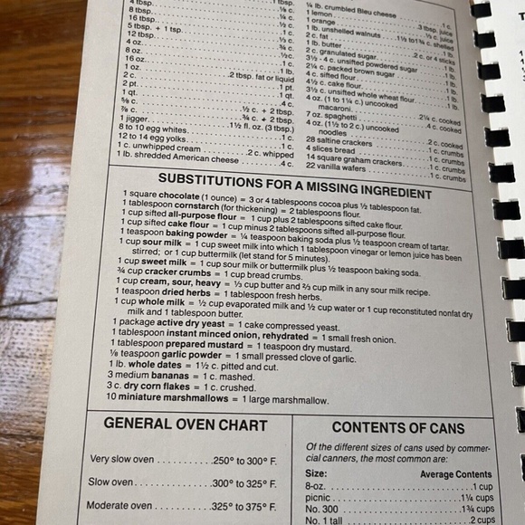 Vintage “Our Daily Bread” Bethesda United Methodist Church Vintage Cookbook 1987 - Picture 4 of 10